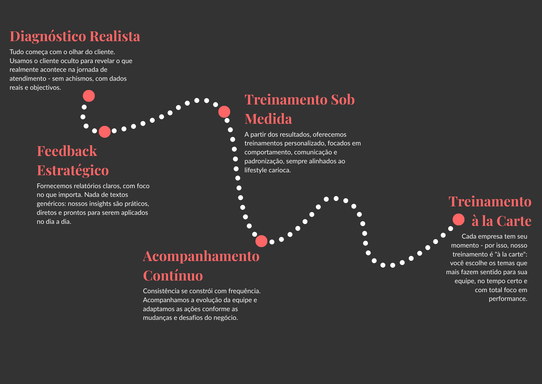 imagem mostrando a trilha